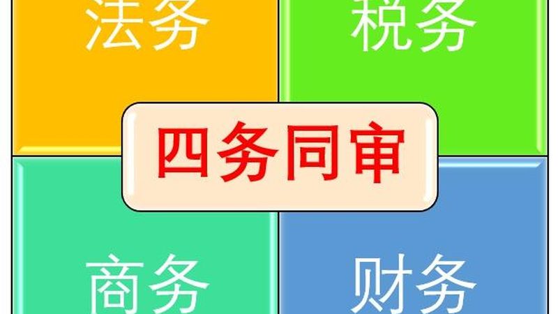 软件著作权登记到底要多久？从申请到拿证的全流程拆解